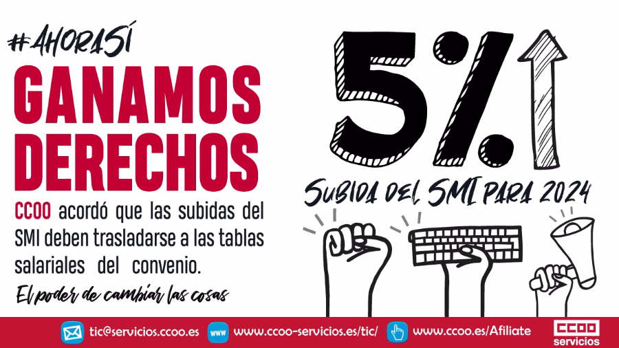 CCOO acuerda subir el SMI un 5% en 2024 que debe trasladarse a las Tablas Salariales del Convenio TIC